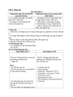 Giáo án tiếng việt lớp 4 tiết 2 