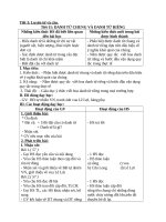 Giáo án luyện từ và câu lớp 4 tiết 6 