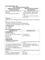 Giáo án chính tả lớp 4 tiết 4 