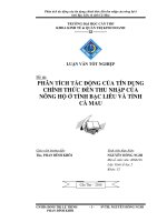 PHÂN TÍCH tác ĐỘNG của tín DỤNG CHÍNH THỨC đến THU NHẬP của NÔNG hộ ở TỈNH bạc LIÊU và TỈNH cà MAU 