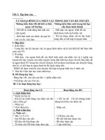 Giáo án tập làm văn lớp 4 tiết 1 