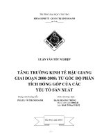 TĂNG TRƯỞNG KINH tế hậu GIANG GIAI đoạn 2000   2008 từ góc độ PHÂN TÍCH ĐÓNG góp của các yếu tố sản XUẤT 