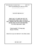 Hiệu quả và một số yếu tố ảnh hưởng đến việc áp dụng quy trình chuyên môn tại một số bệnh viện tuyến thành phố của hà nội, 2014  2016 (tt) 