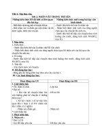 Giáo án tập làm văn lớp 4 tiết 3 