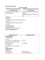 Giáo án luyện từ và câu lớp 4 tiết 1 