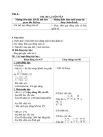 kiến thức toán lớp 4 đầy đủ