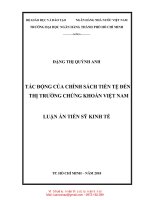 LA01 070 tác động của chính sách tiền tệ đến thị trường chứng khoán việt nam 