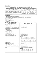 ôn tập toán 4 các dạng bài tập