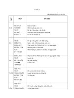 Giáo án trọn bộ các môn lớp 5 tuần 5 