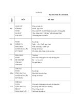 Giáo án trọn bộ các môn lớp 5