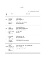 Giáo án trọn bộ các môn lớp 5 tuần 7