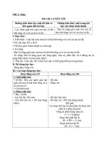 Phương pháp giải toán lớp 4