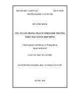 Yếu tố lỗi trong trách nhiệm bồi thường thiệt hại ngoài hợp đồng  