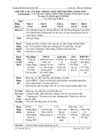 các cô bác trong trường mn- an