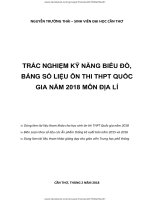 TRẮC NGHIỆM kỹ NĂNG BẢNG số LIỆU, BIỂU đồ ôn THI THPT QUỐC GIA năm 2018 môn địa lí 