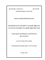 So sánh cơ cấu tổ chức của quốc hội lào và cơ cấu tổ chức của quốc hội việt nam  