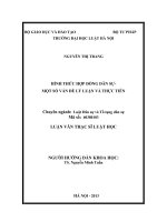 Hình thức hợp đồng dân sự một số vấn đề lý luận và thực tiễn  