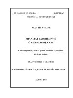 Pháp luật bảo hiểm y tế ở việt nam hiện nay 