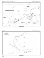 Brunei darussalam plan