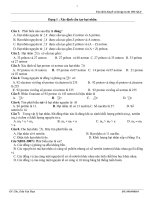 CÂU HỎI LÝ THUYẾT VẬT LÝ HẠT NHÂN 12 CÓ ĐÁP ÁN