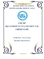 Địa vị pháp lý của tổ chức tài chính vi mô