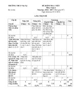 04 de kiem tra chuong i so hoc 6 co ma tran dap an bieu diem