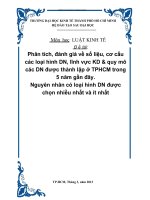 Phân tích, đánh giá về số liệu, cơ cấu các loại hình DN, lĩnh vực KĐ  quy mô các DN được thành lập ở TPHCM trong 5 năm gần đây. Nguyên nhân có loại hình DN được chọn nhiều nhất và ít nhất