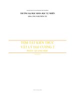 Tóm tắt kiến thức  quang học