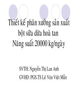 THIẾT KẾ PHÂN XƯỞNG SẢN XUẤT BỘT SỮA DỪA HÒA TAN 2000KGNGÀY