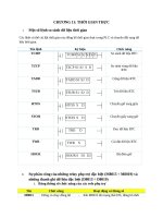 Một số lệnh so sánh dữ liệu thời gian thực