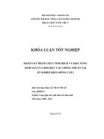 KHẢO SÁT PHẨM CHẤT TINH DỊCH VÀ KHẢ NĂNG SINH SẢN CỦA HEO ĐỰC CÁC GIỐNG THUẦN TẠI XÍ NGHIỆP HEO GIỐNG CẤP I