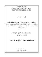Kinh nghiệm xử lý nợ xấu ngân hàng của một số nước đông á và bài học cho việt nam tt