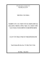 Nghiên cứu các nhân tố tác động đến sự hài lòng trong công việc của nhân viên tại cơ quan bảo hiểm xã hội bình định