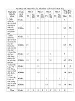 ôn thi tin học lớp 4