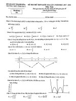 Đề thi thử môn toán 2018 THPT quốc gia trường tĩnh gia 3 – thanh hóa lần 1 