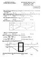 Đề thi thử THPT QG 2018 môn toán lần 1 trường THPT lý tự trọng – nam định 