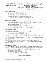 ĐỀ THI HSG TOÁN LỚP 9  huyện lương tài  