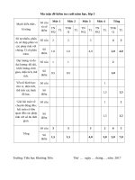 đề thi môn toán 5 học kỳ 2