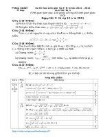 ĐỀ THI HSG TOÁN LỚP 9  huyện hạ hòa 