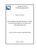 Quản trị quan hệ khách hàng cá nhân tại ngân hàng hợp tác xã việt nam  chi nhánh đắk lắk