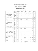 đề thi môn khoa học lớp 5