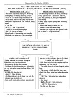 chủ điểm gia đình nhà trẻ 24 36 tháng