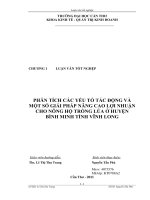 PHÂN TÍCH các yếu tố tác ĐỘNG và một số GIẢI PHÁP NÂNG CAO lợi NHUẬN CHO NÔNG hộ TRỒNG lúa ở HUYỆN BÌNH MINH TỈNH VĨNH LONG 