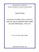 Xây dựng cơ sở hạ tầng, cơ sở vật chất kỹ thuật góp phần phát triển du lịch tỉnh Bà Rịa  Vũng Tàu (Luận văn thạc sĩ)