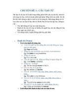 Tài liệu tiếng anh: Cấu tạo các loại từ trong tiếng anh
