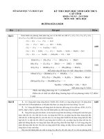 DE THI VA DAP AN HSG TINH AN GIANG 2018 môn vật lý 9