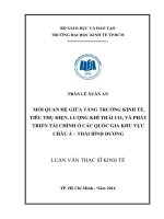 Mối quan hệ giữa tăng trưởng kinh tế, tiêu thụ điện, lượng khí thải CO2 và phát triển tài chính ở các quốc gia khu vực châu á – thái bình dương 