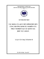 Tác động của quy mô chính phủ đến tăng trưởng kinh tế nghiên cứu thực nghiệm tại các quốc gia khu vực asean 