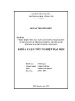 Thực hiện công tác cấp giấy chứng nhận quyền sử dụng đất tại thị trấn Chợ Rã  huyện Ba Bể  tỉnh Bắc Kạn đến tháng 5 năm 2014 (Khóa luận tốt nghiệp)