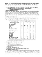 Bồi dưỡng thường xuyên cho quản lý QLTH12